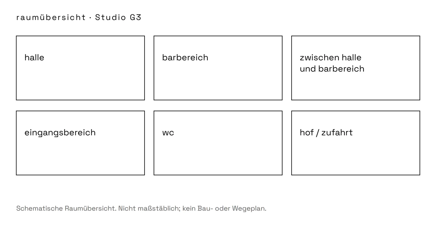 Grundriss G3 Studio: Halle, Barbereich, Eingangsbereich, Garderobe, WC, Anlieferung